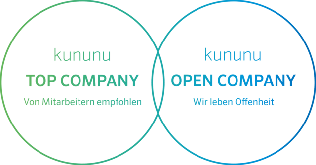 kununu